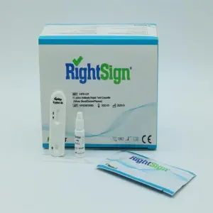 Helicobacter Pylori Sérologie,Cassette,CE