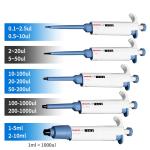 Micropipette Réglable 25 à 250 µl