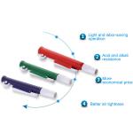 Pro pipette 2ml bleu