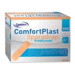 Sparadrap Comfortplast